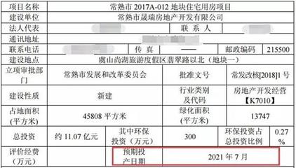 常熟三宗新地掛牌，剛需購房者迎來新機遇