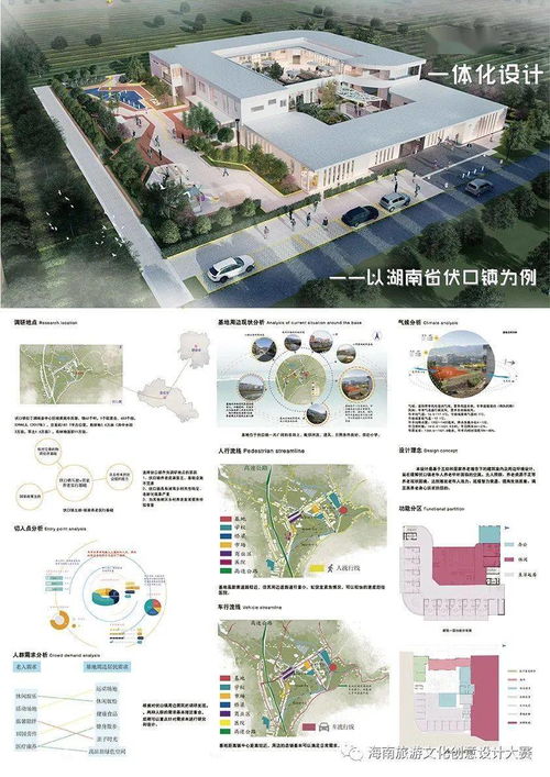 第四屆國際大學生旅游文創(chuàng)設計大賽獲獎作品揭曉，賦能旅游開發(fā)新思路