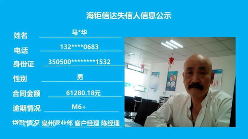公司動態 海鉅信達網貸失信人信息公示（第一百九十一期）